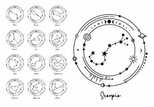 The Astrological Constellation Tattoo Design
