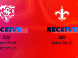 The Bears sent a fourth-round pick to the Saints in exchange for a fifth-round pick.